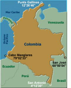 colombialimites